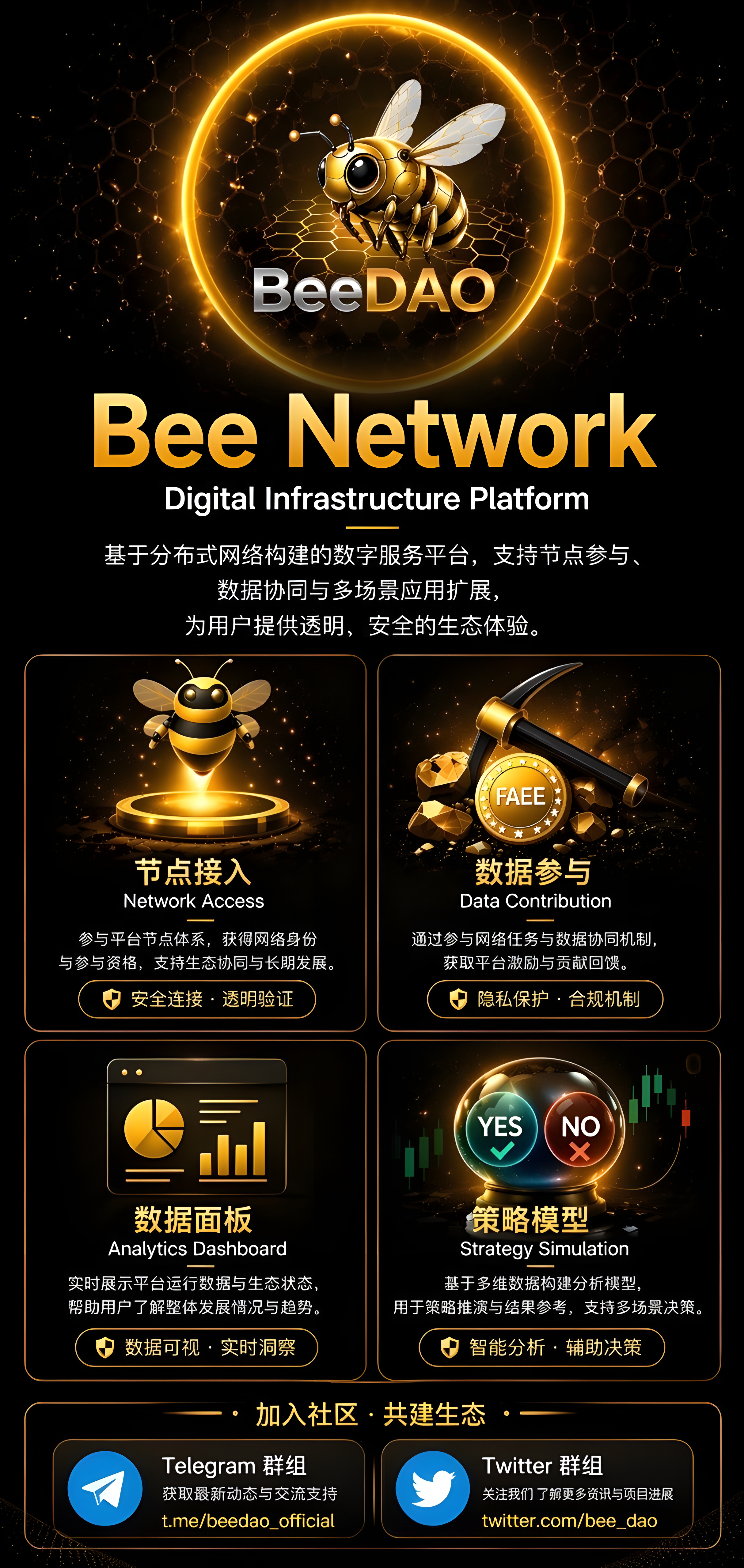 BeeDAO - Bee Network Digital Infrastructure Platform